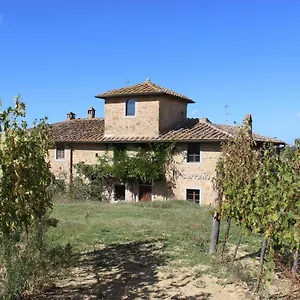 Il Covo Della Civetta Barberino di Val dʼElsa